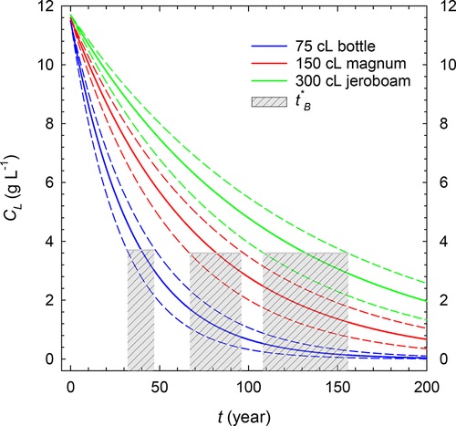 ��, ������ ������� ����� ��������!