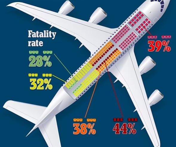 �������������� ��������� ����������