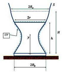 �������� ����������� ���������� ��� �������� ��������