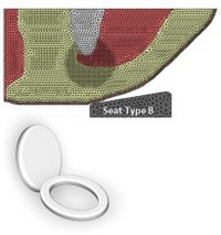 ������� ��� �������